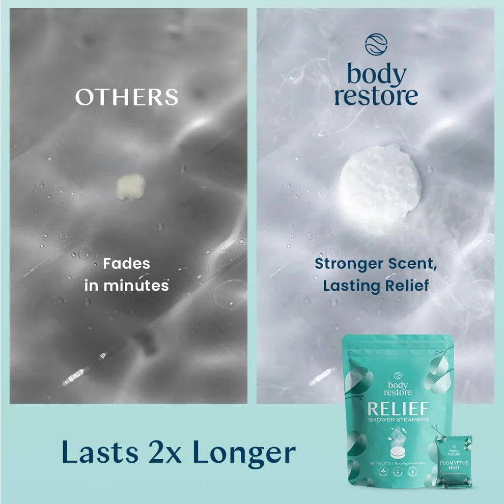 Relief Shower Steamers