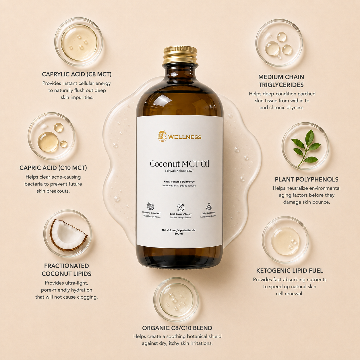 BG Wellness Coconut MCT Oil 500ML