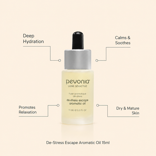 De-Stress Escape Aromatic Oil