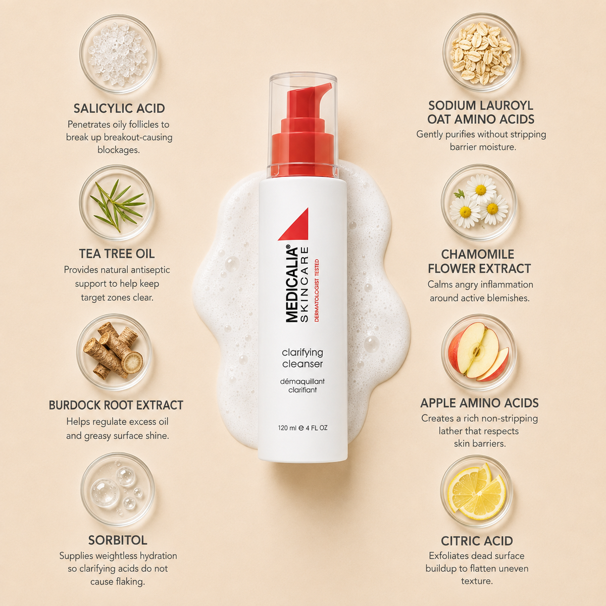 Medicalia Clarifying Cleanser 120ML