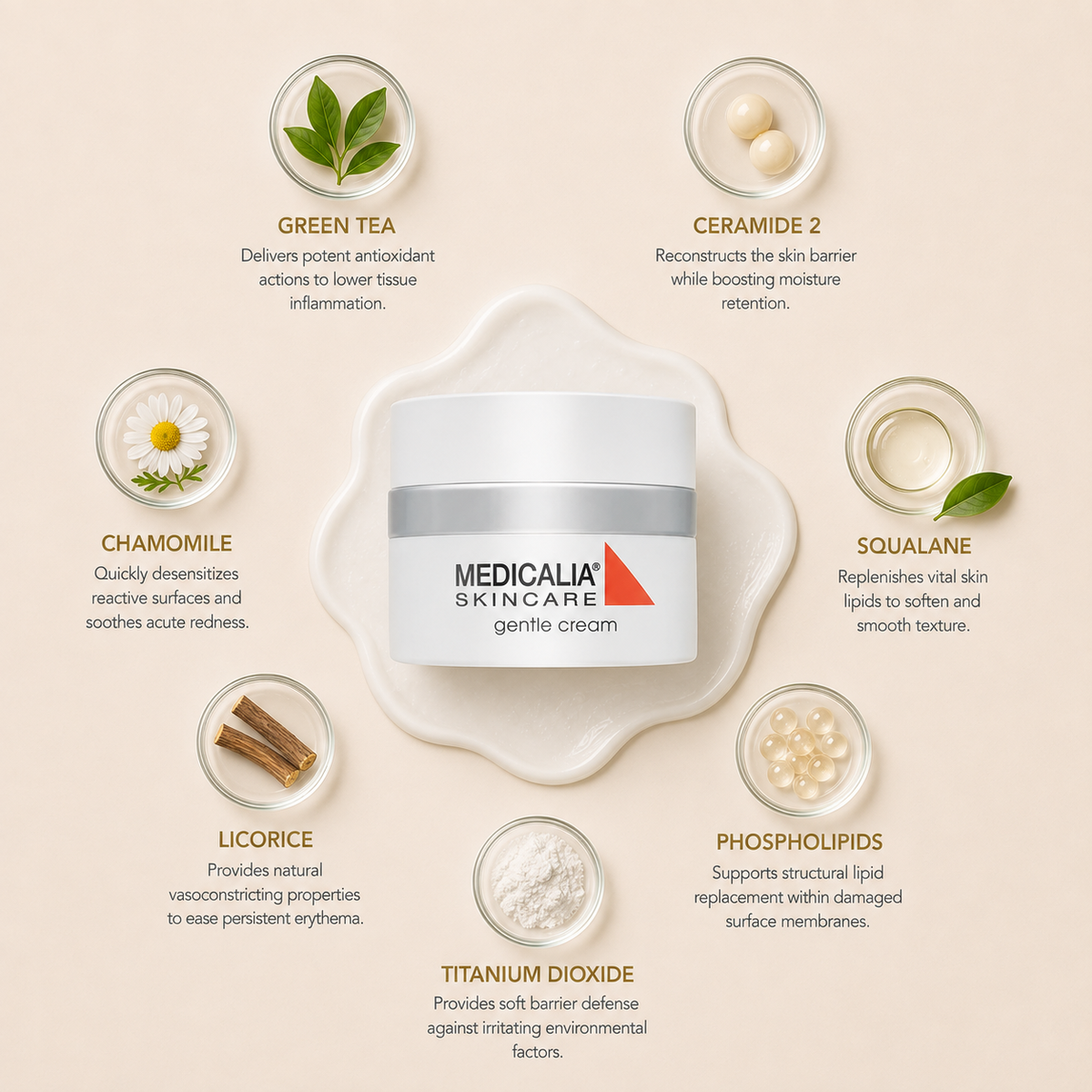 Medicalia Gentle Cream 50ML