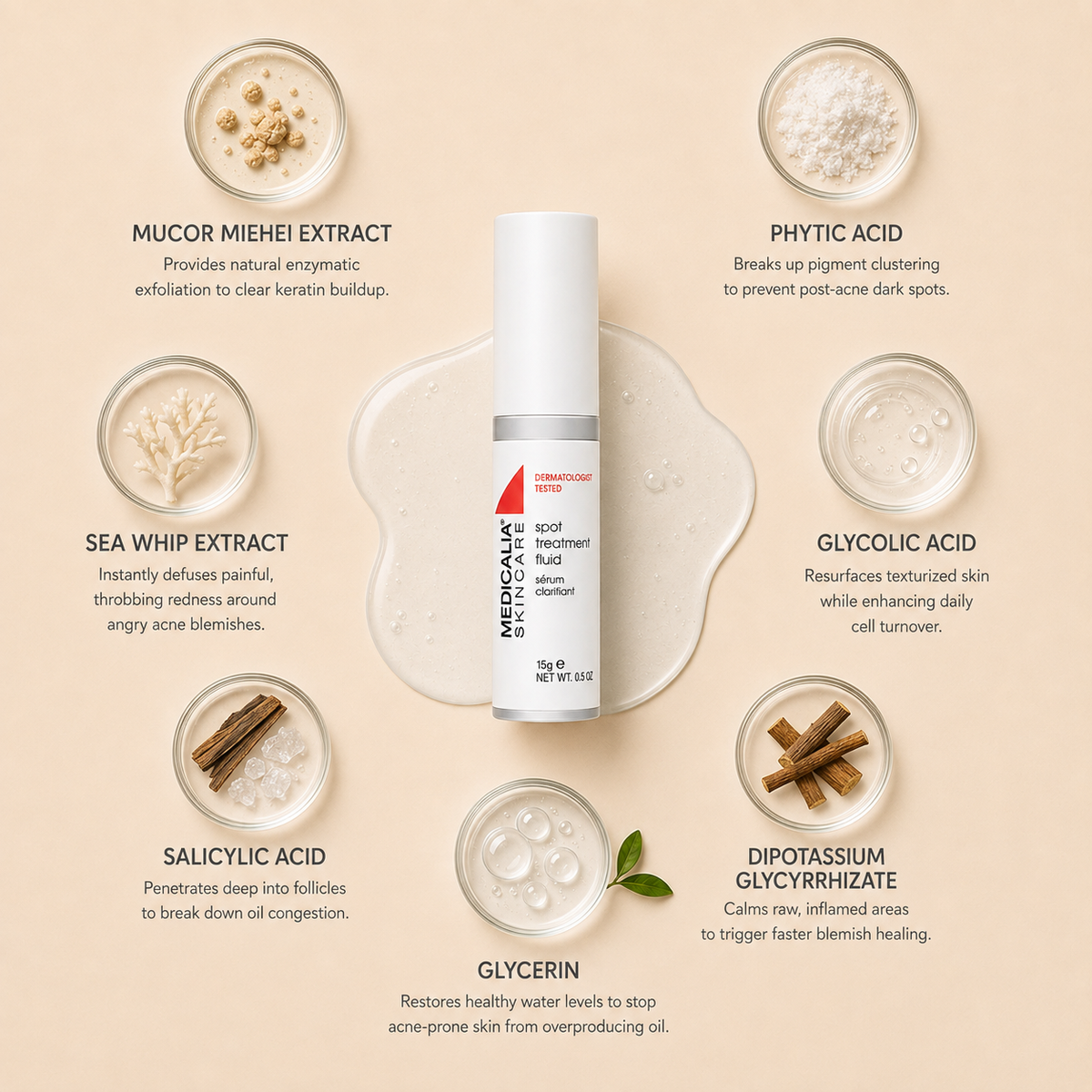 Medicalia Spot Treatment Fluid 15ML