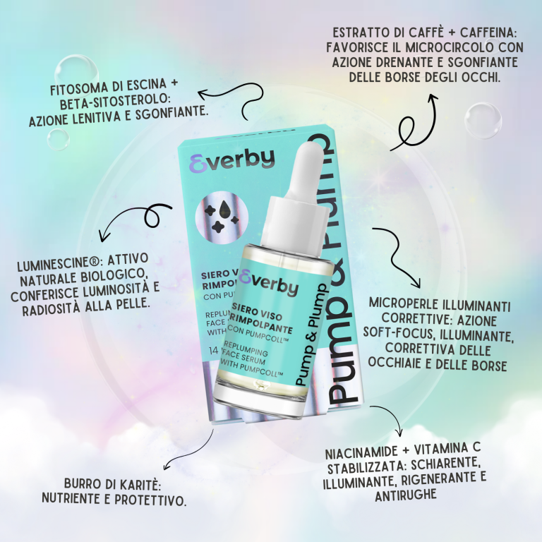 Pump & Plump Replumping Face Serum
