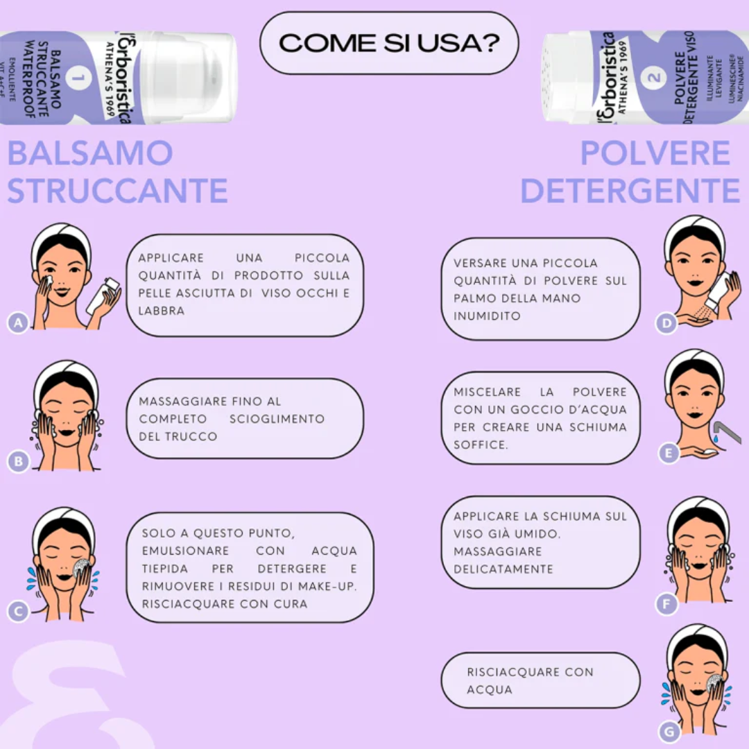 Double Cleansing Kit Face - Eyes - Lips