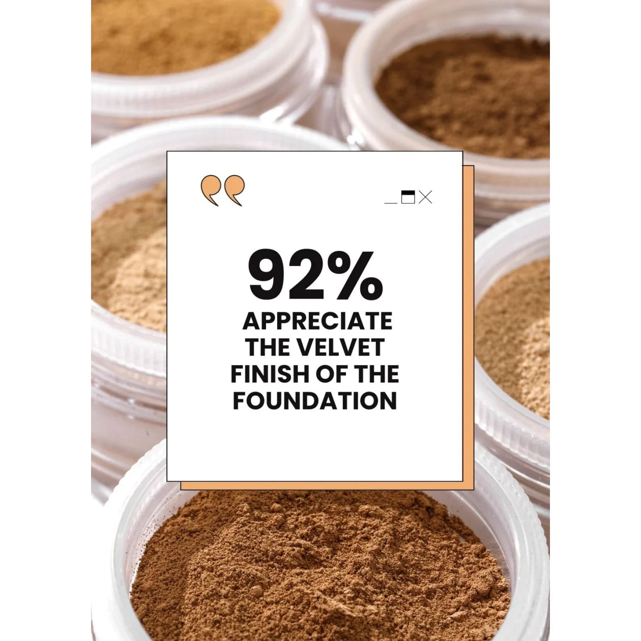 Coverage Mineral Foundation
