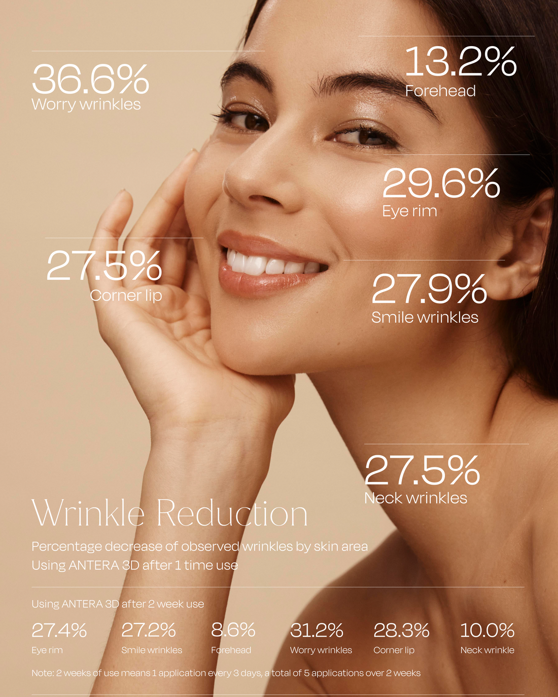 Nano Collagen Infusion Mask