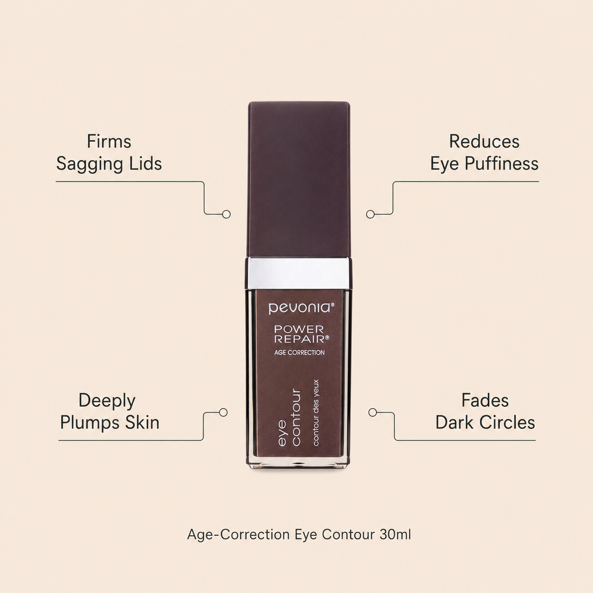 Pevonia Power Repair Eye Contour 30ML