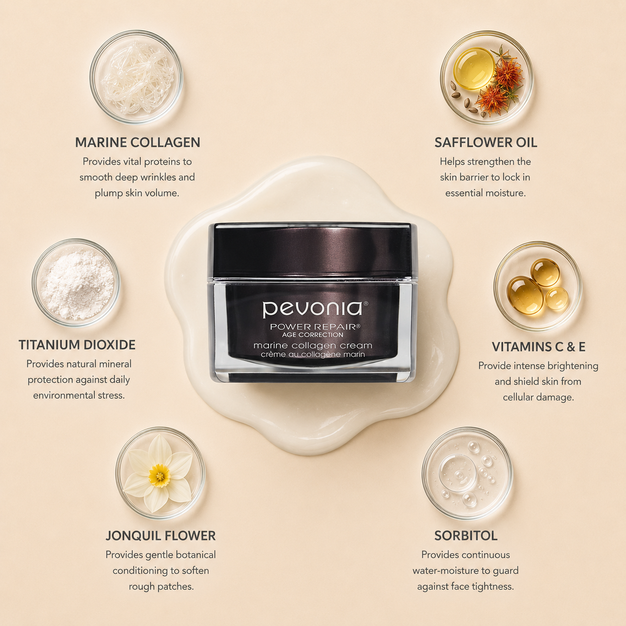 Pevonia Marine Collagen Cream 50ML