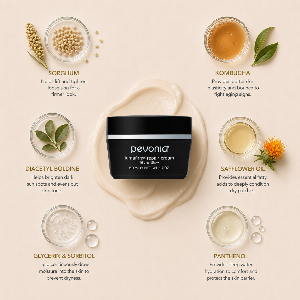 Pevonia Lumafirm Repair Cream - Lift & Glow 50ML