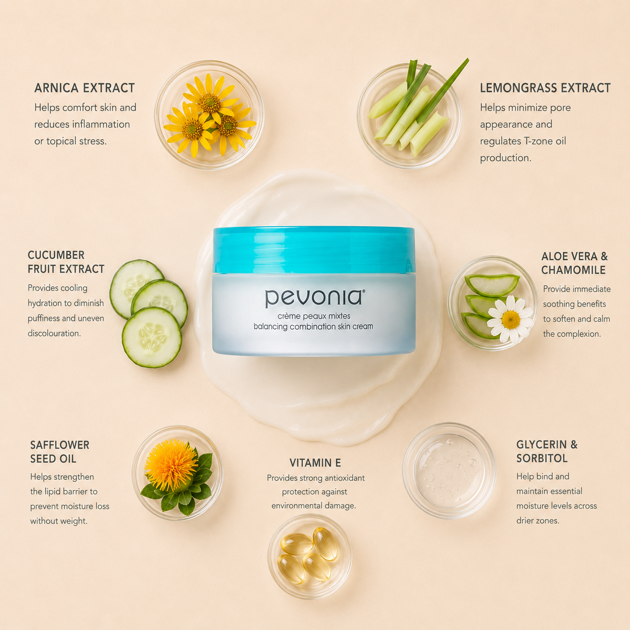 Pevonia Balancing Combination Skin Cream 50ML