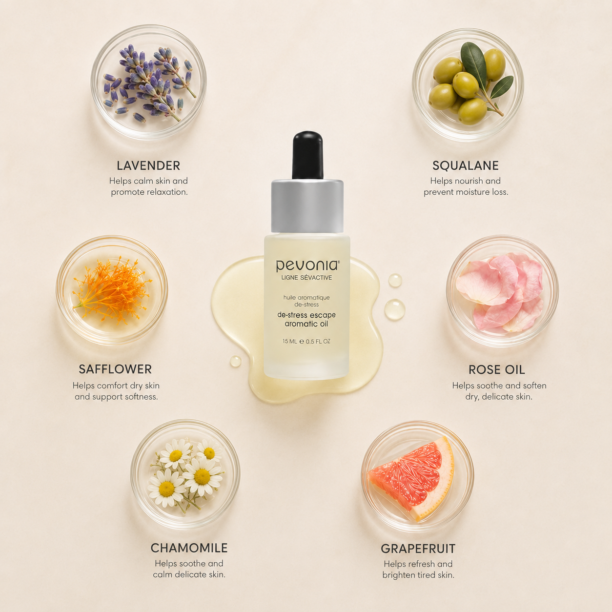 Pevonia De-Stress Escape Aromatic Oil 15ML
