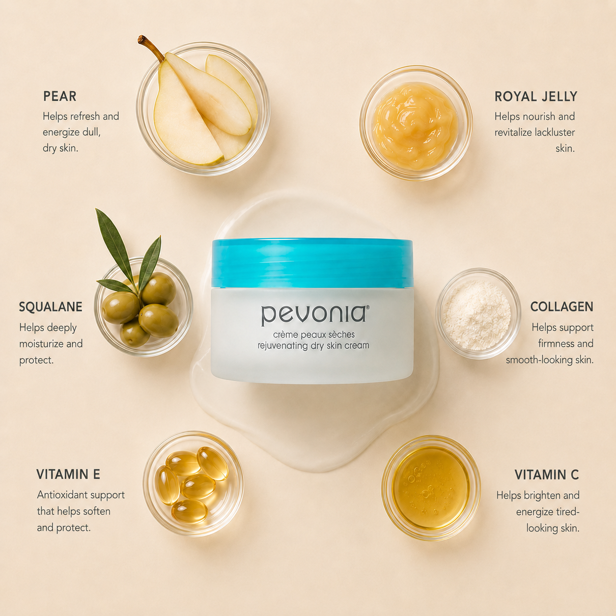 Pevonia Rejuvenating Dry Skin Cream 50ML