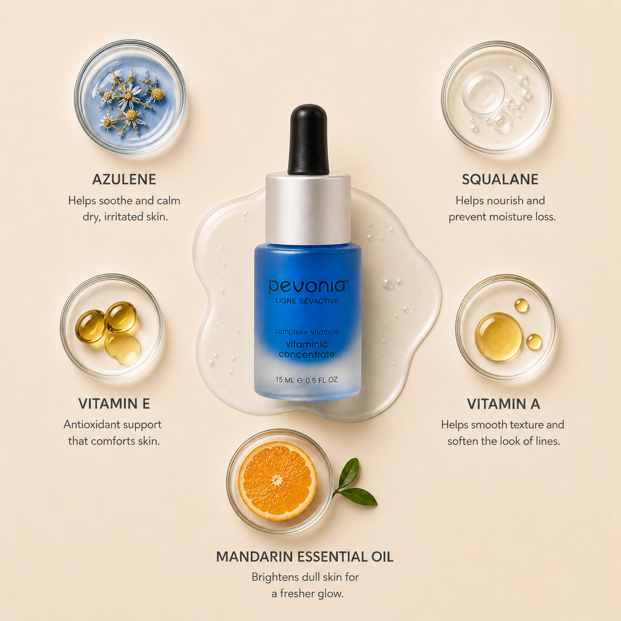 Vitaminic Concentrate