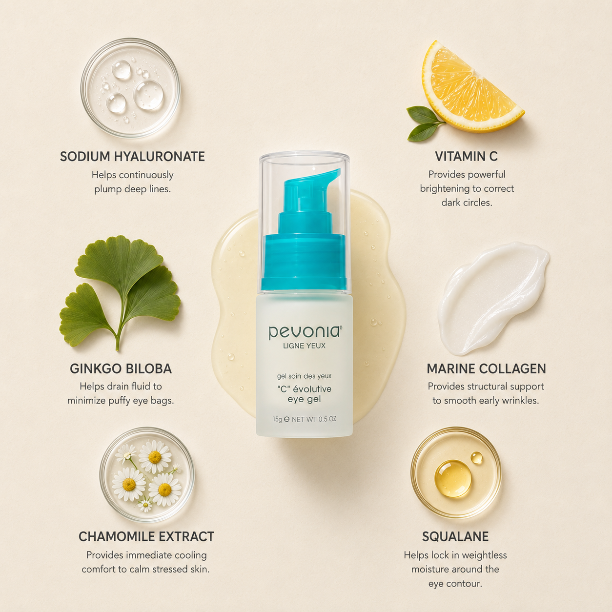 Pevonia C Evolutive Eye Gel 15ML