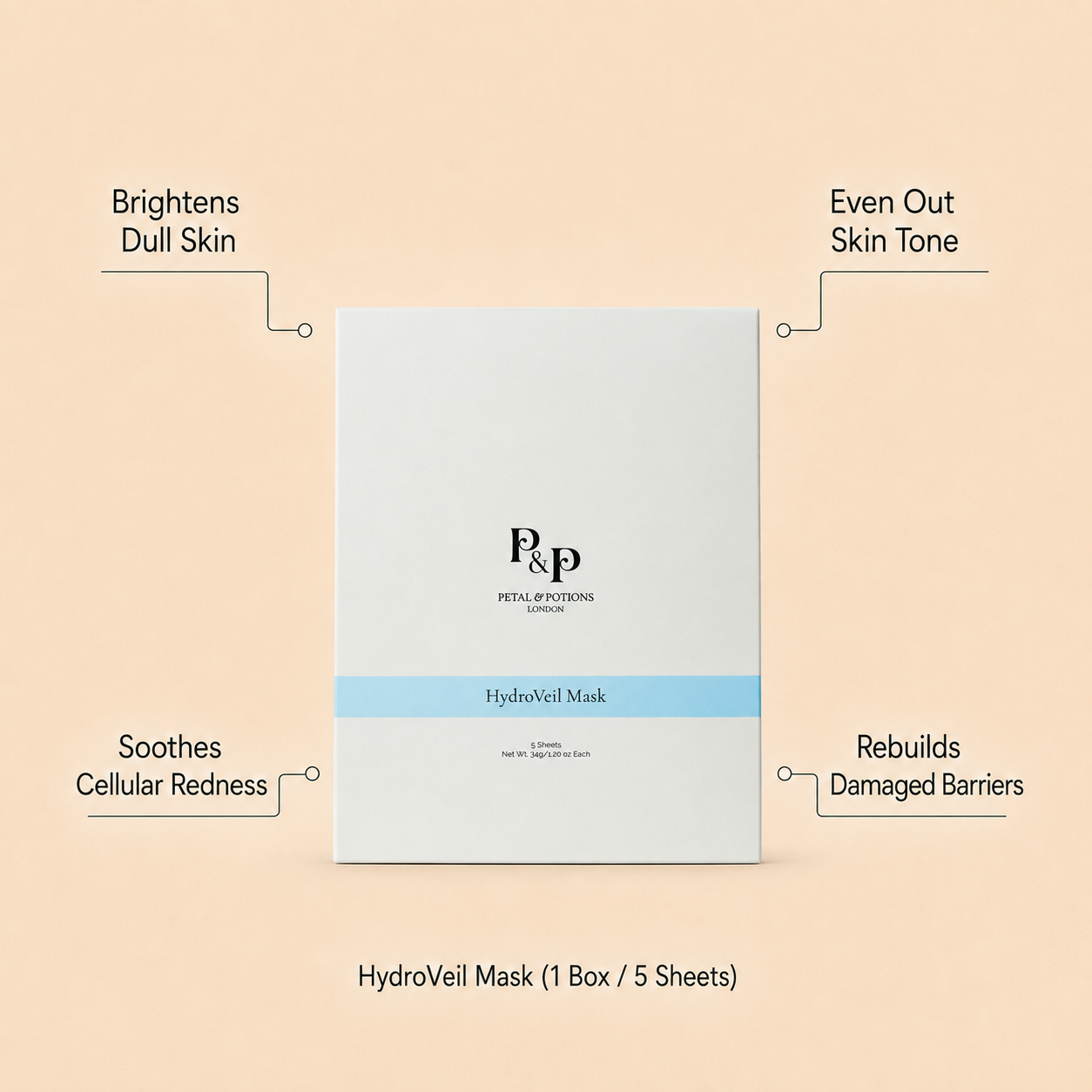 Petal & Potions HydroVeil Mask