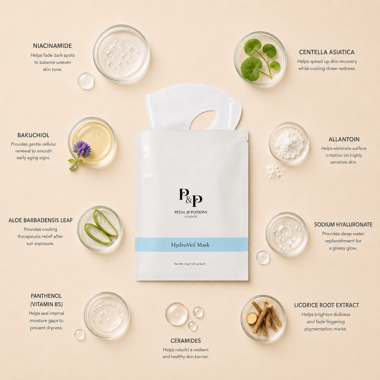 Petal & Potions HydroVeil Mask