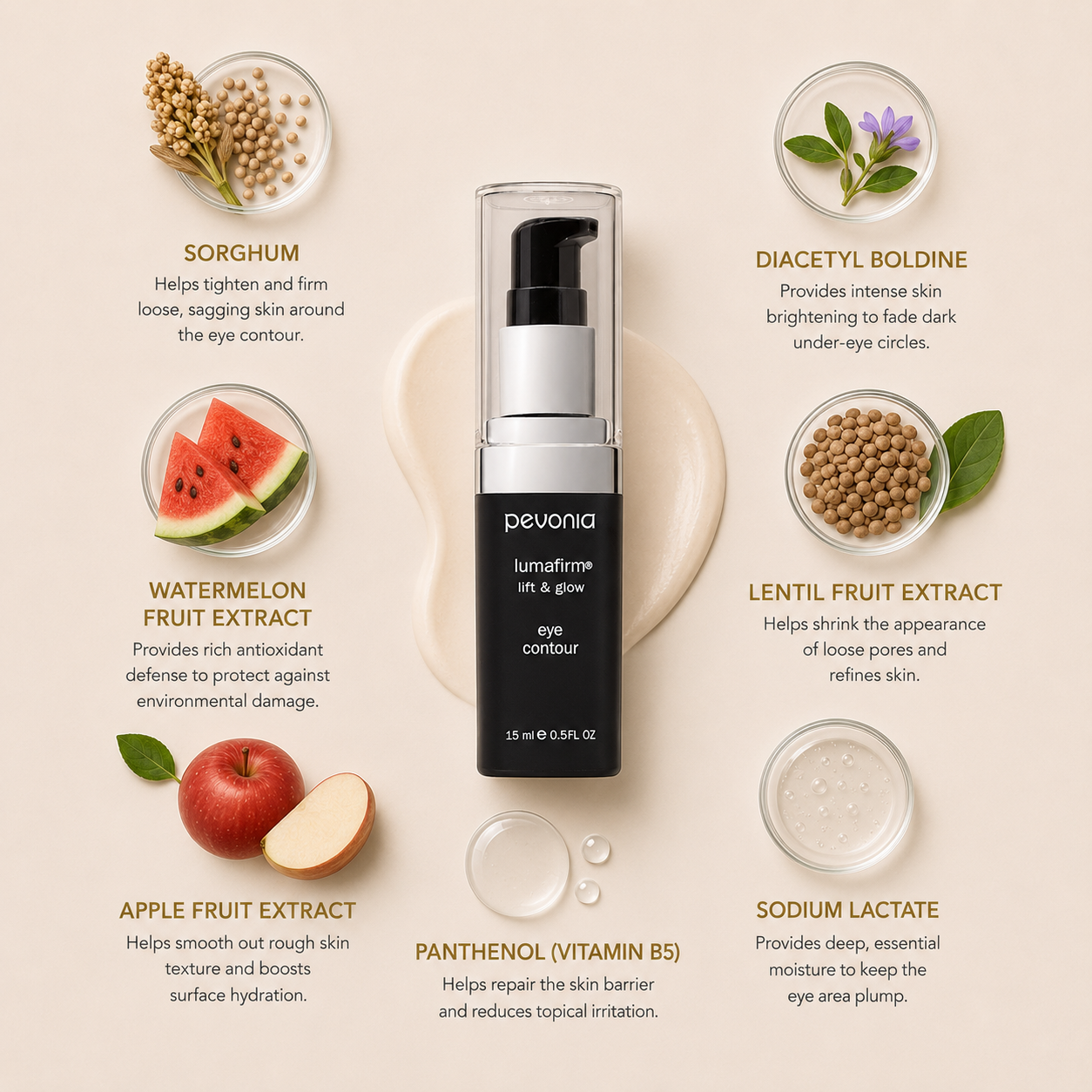 Pevonia Lumafirm Eye Contour - Lift & Glow 30ML