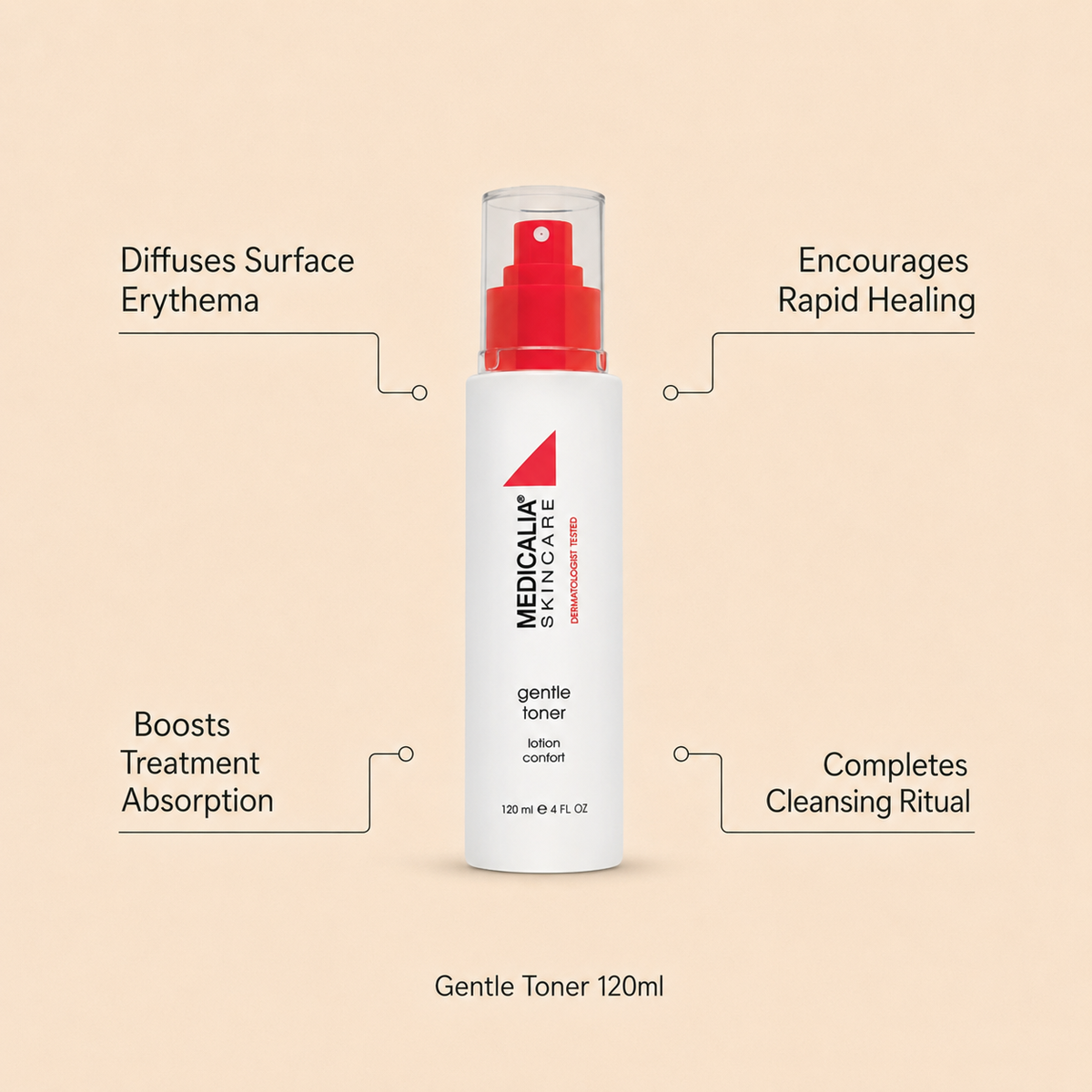 Medicalia Gentle Toner 120ML