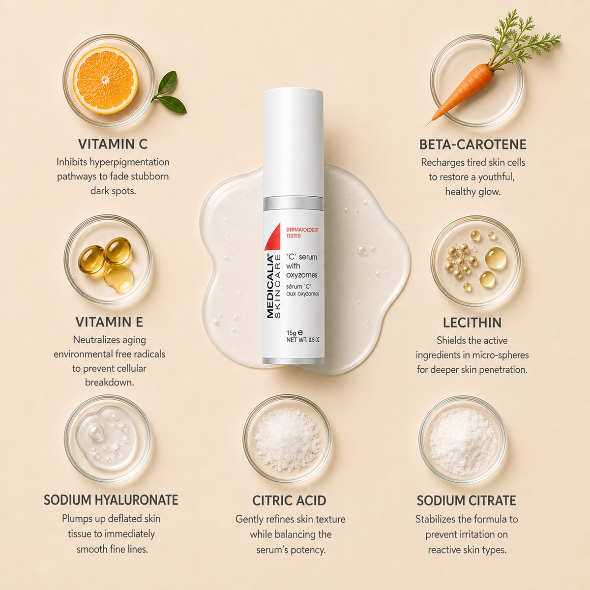 Medicalia 'C' Serum with Oxyzomes 15ML