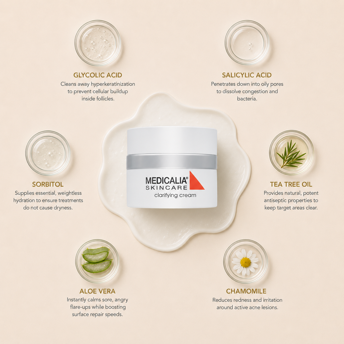Medicalia Clarifying Cream 50ML