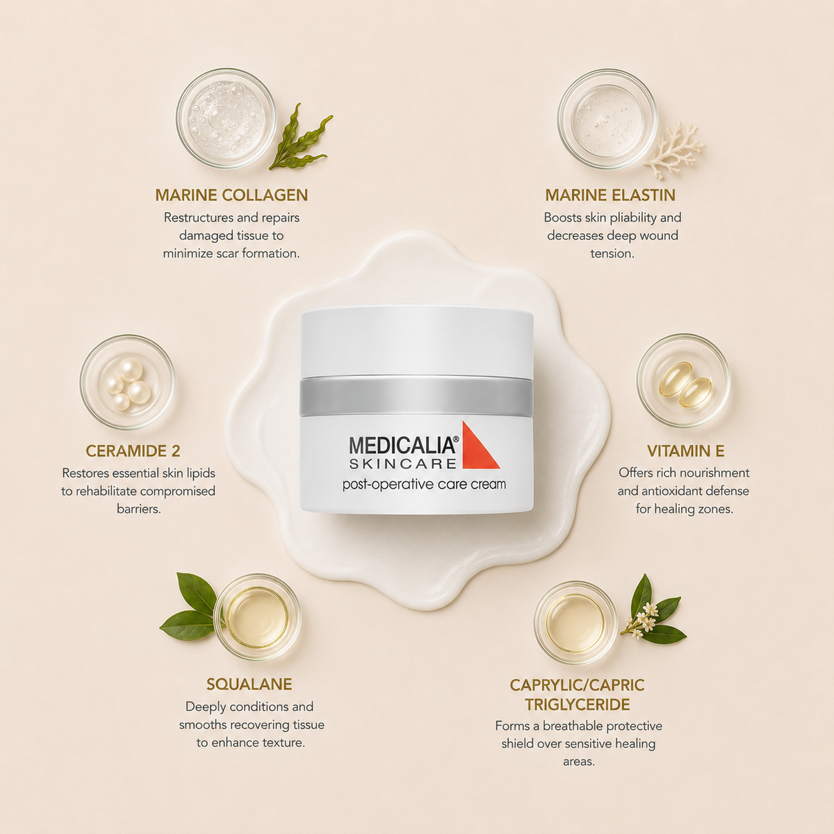 Medicalia Post-Operative Care Cream 50ML