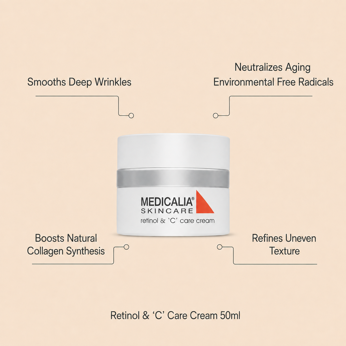 Medicalia Retinol 'C' Care Cream 50ML