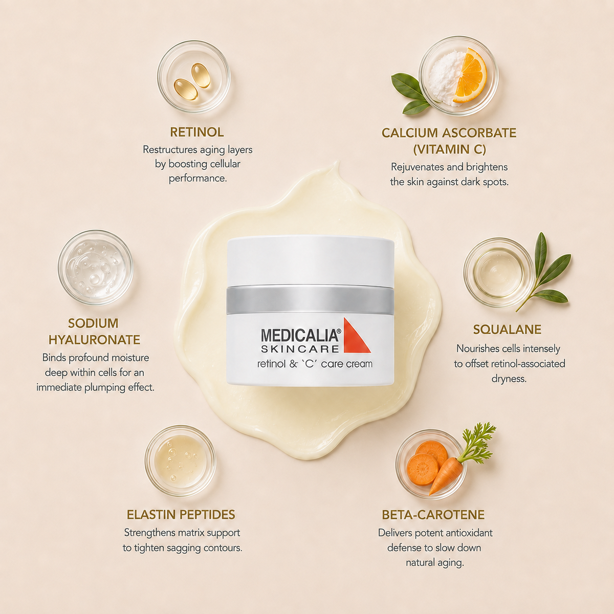Medicalia Retinol 'C' Care Cream 50ML