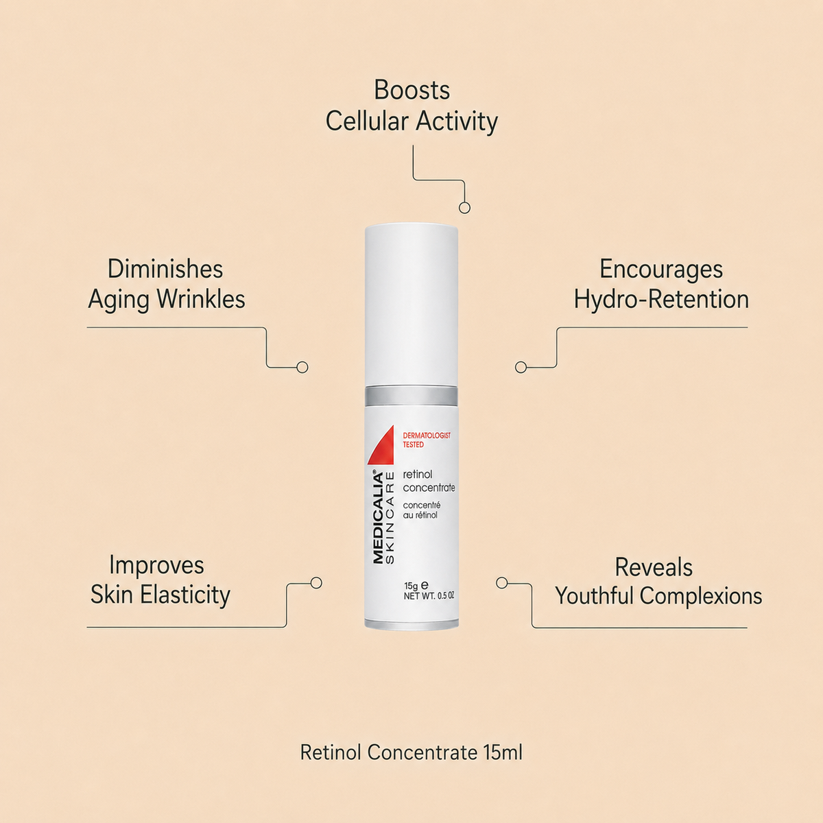 Medicalia Retinol Concentrate 15ML