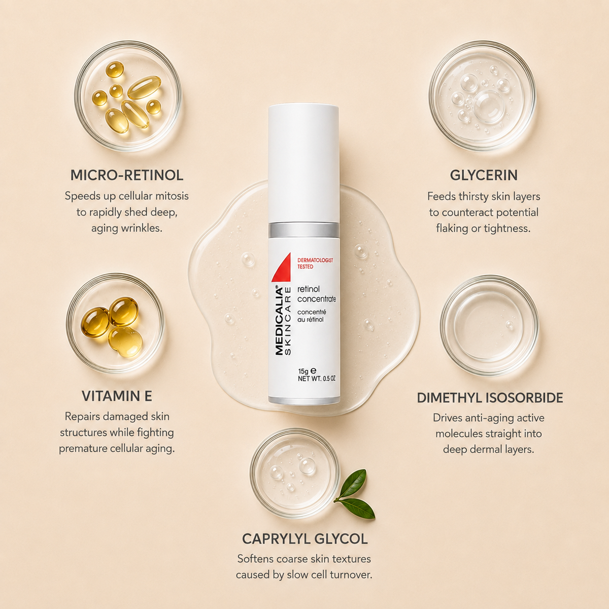 Medicalia Retinol Concentrate 15ML