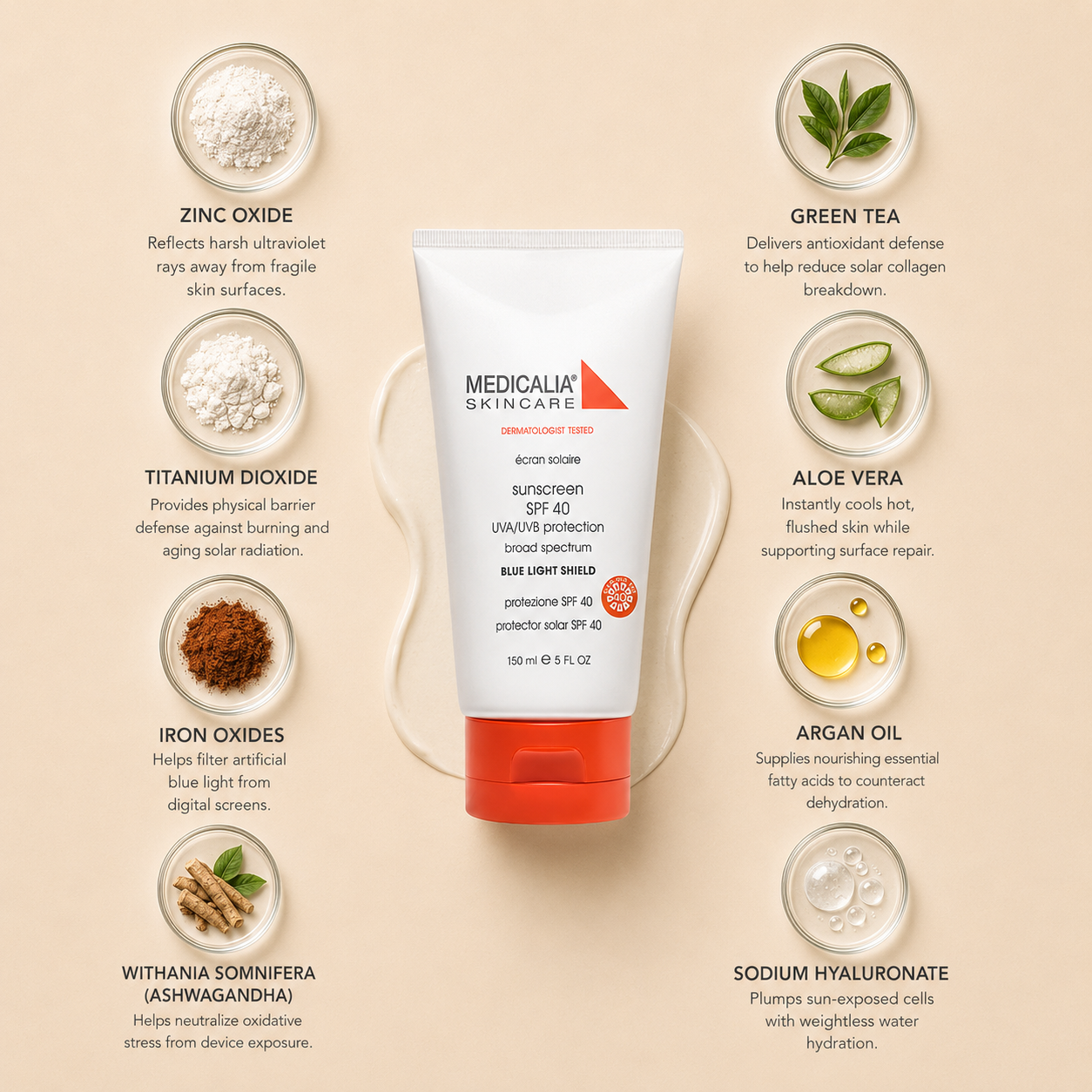 Medicalia Sunscreen SPF 40 150ML