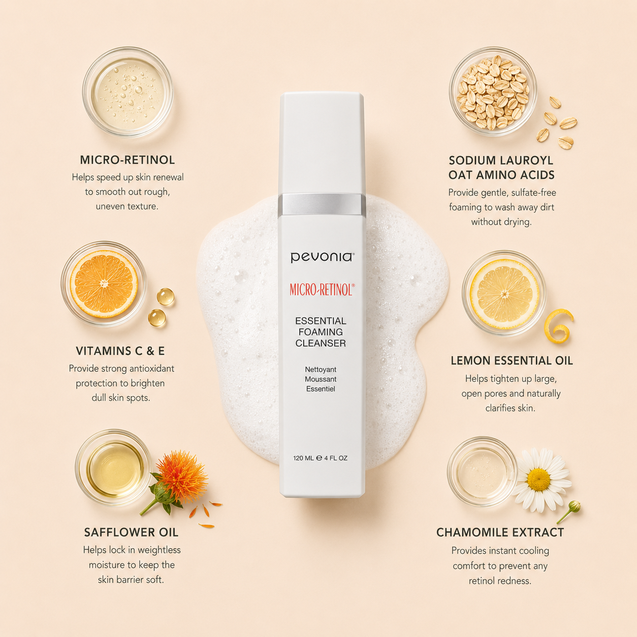Pevonia Micro-Retinol Essential Foaming Cleanser 120ML