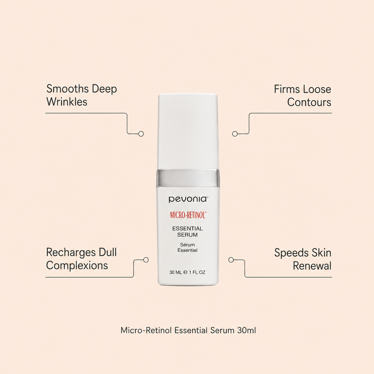 Pevonia Micro-Retinol Essential Serum 30ML