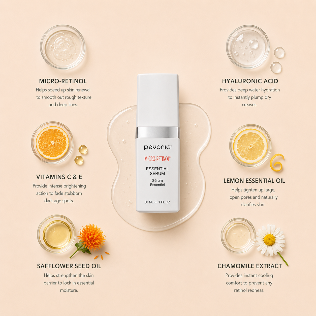 Pevonia Micro-Retinol Essential Serum 30ML