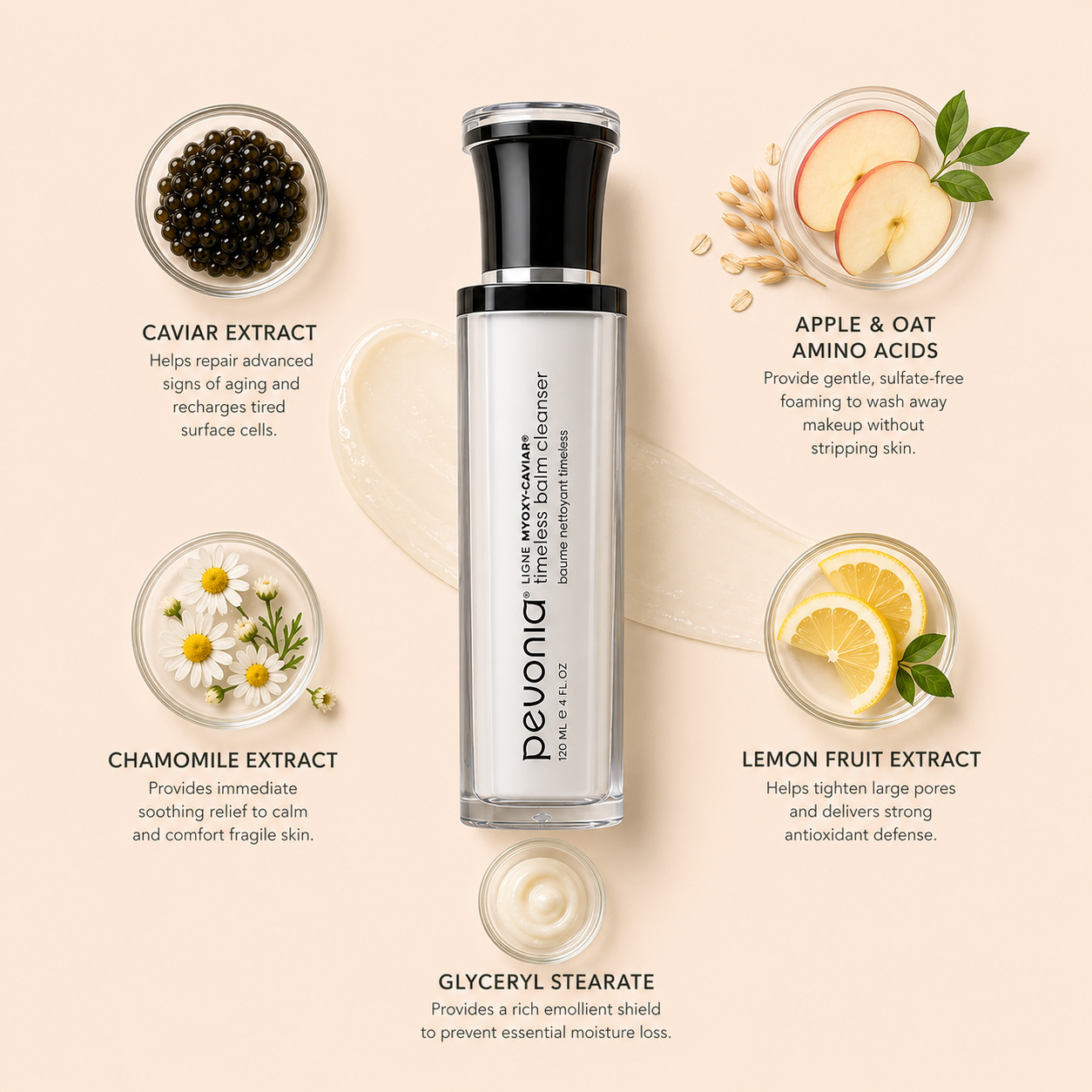 Pevonia Timeless Balm Cleanser 120ML