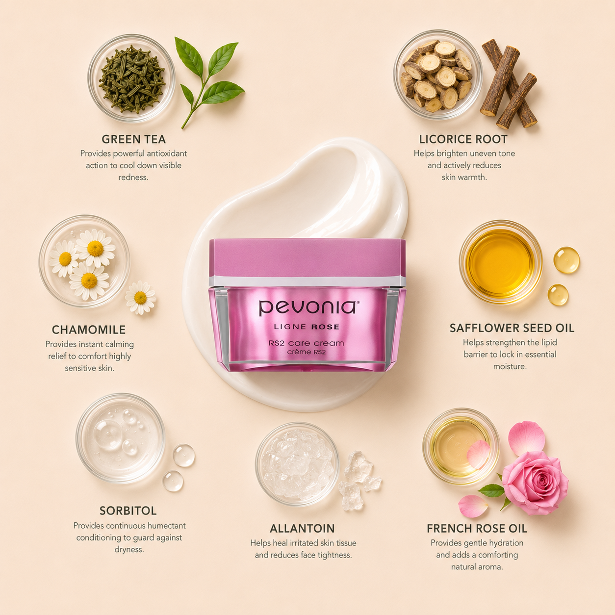 Pevonia RS2 Care Cream 50ML