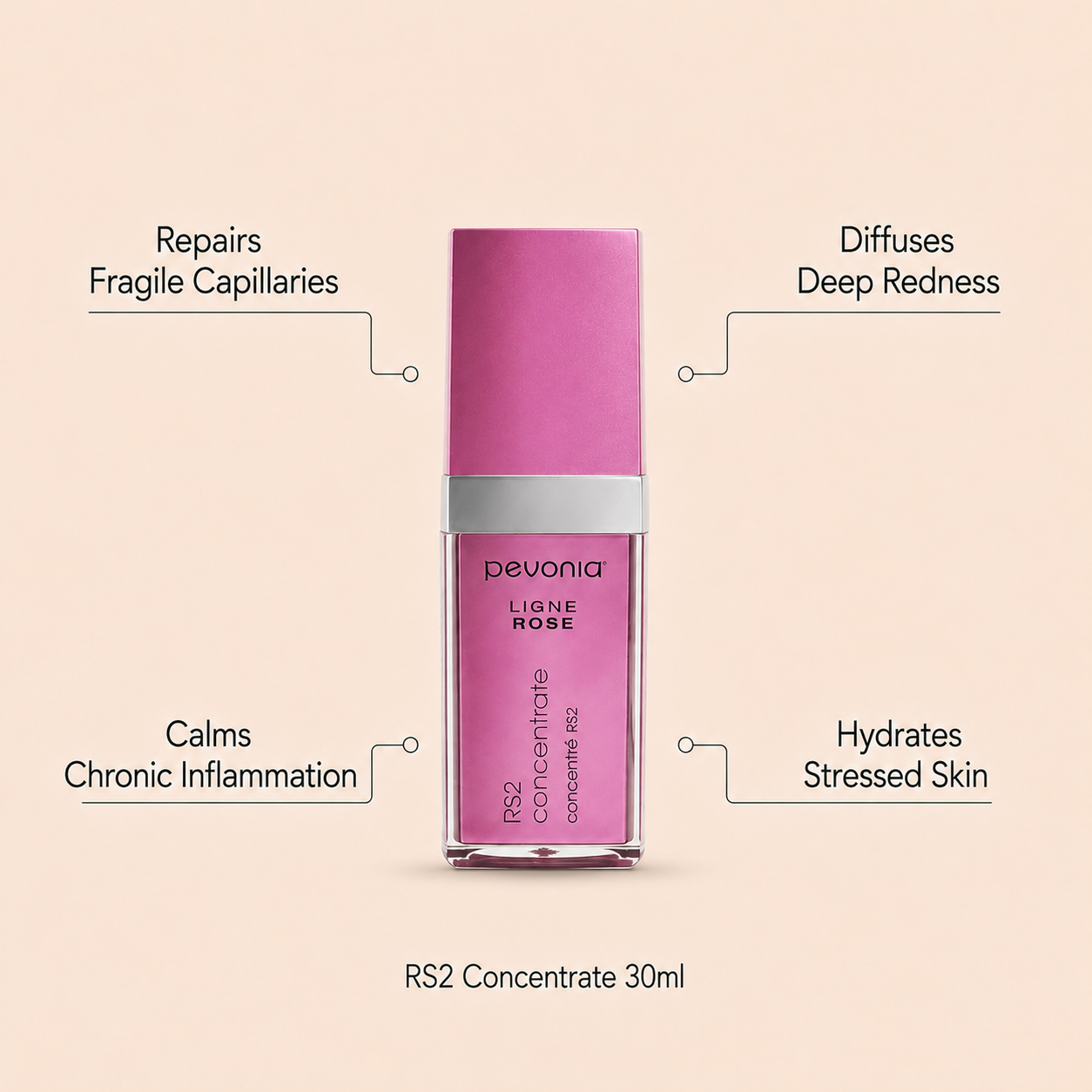 Pevonia RS2 Concentrate 30ML