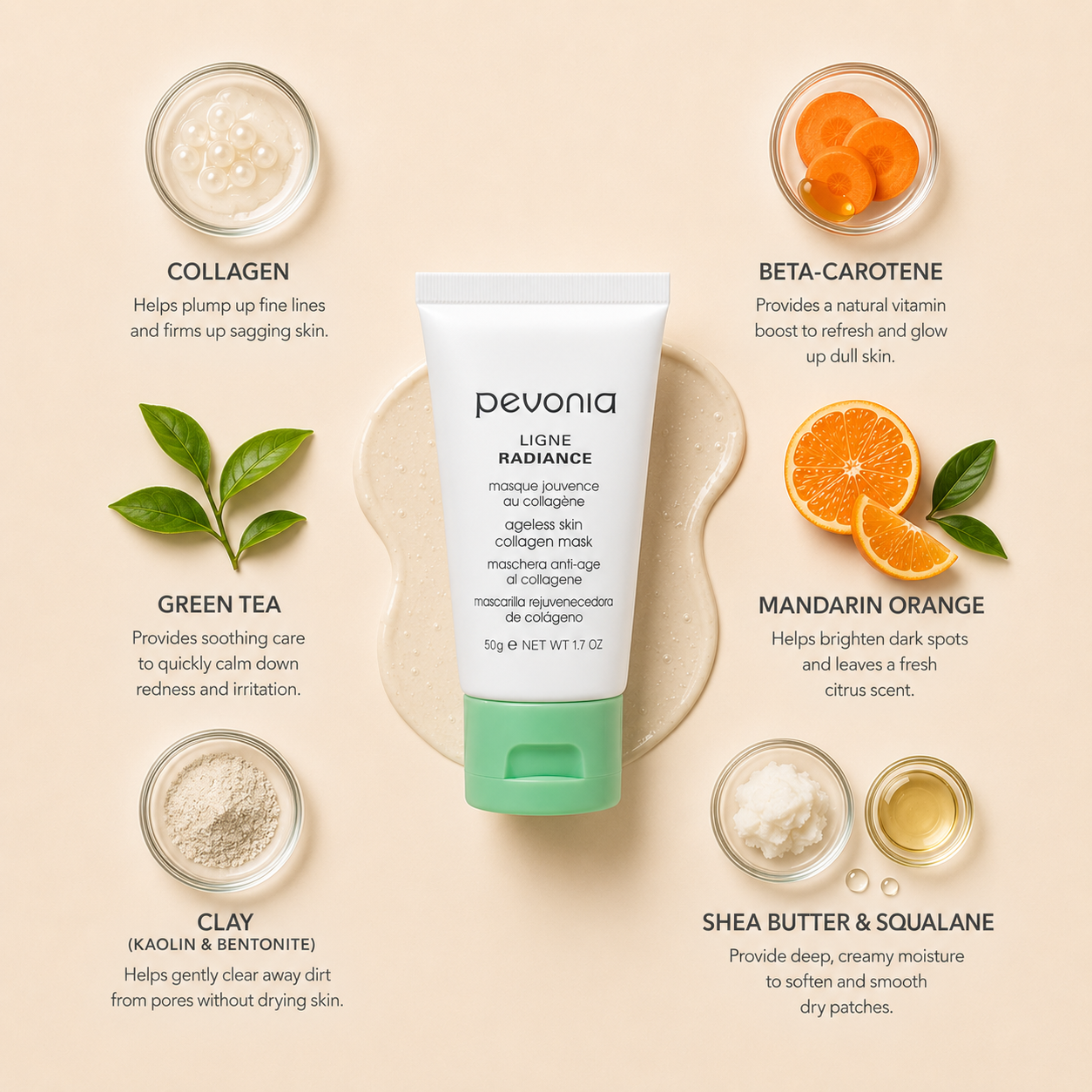 Pevonia Ageless Skin Collagen Mask 50ML