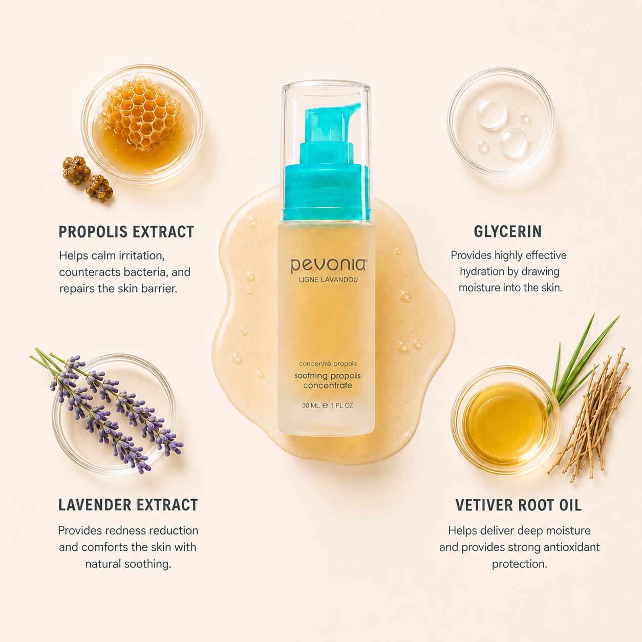 Soothing Propolis Concentrate