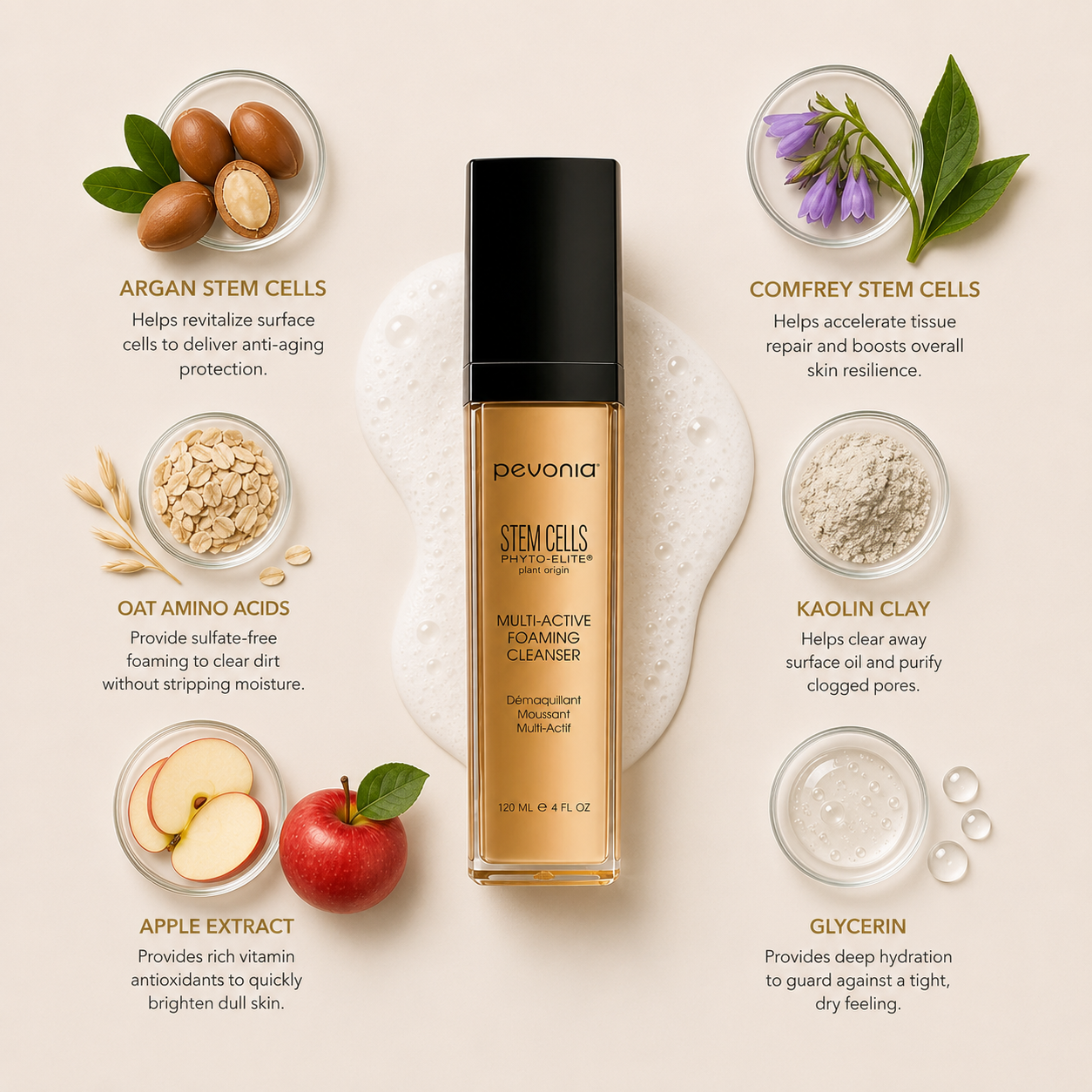Pevonia Stem Cells Phyto-Elite Multi-Active Foaming Cleanser 120ML