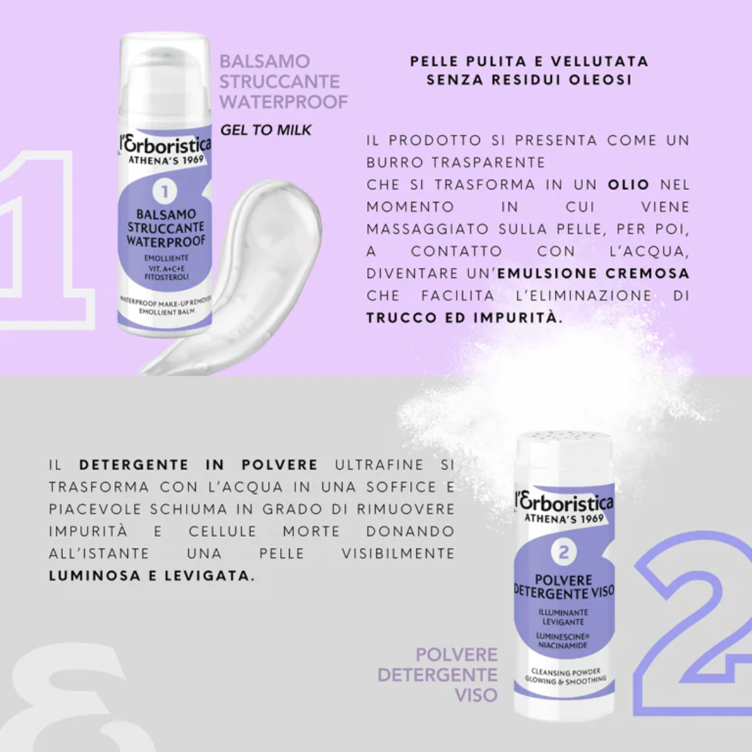 Double Cleansing Kit Face - Eyes - Lips