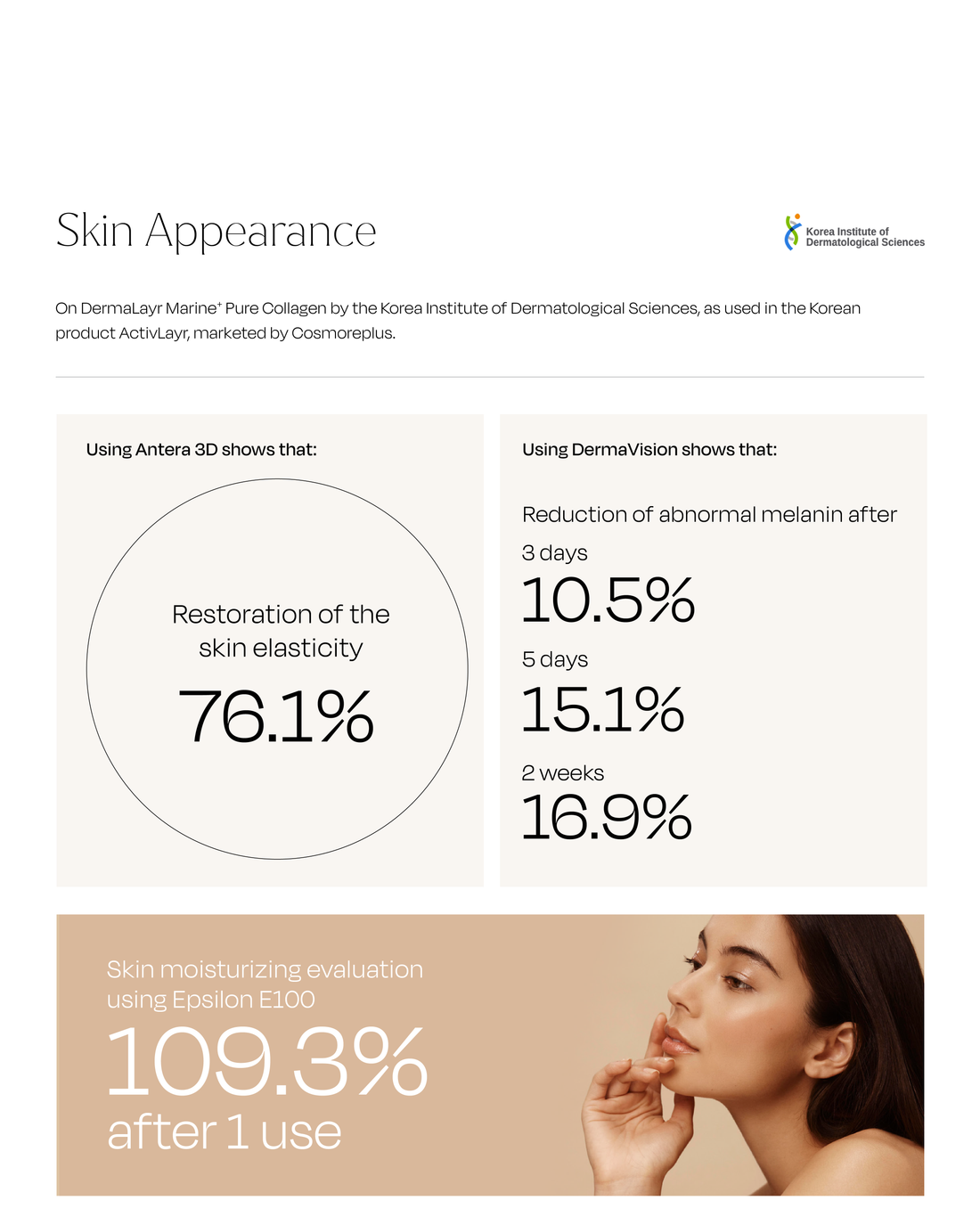 Nano Collagen Infusion Mask